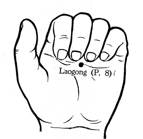 lao gong points.